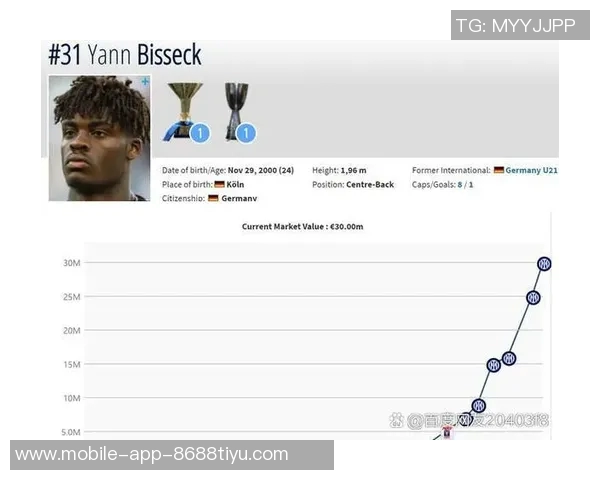意媒报道米兰罗马乌迪内斯关注18岁前锋谢里夫本赛季法甲表现出色